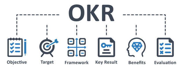 OKR icon - vector illustration . key, result, target, framework, benchmark, measurable, benefit, evaluation, infographic, template, presentation, concept, banner, pictogram, icon set, icons . 