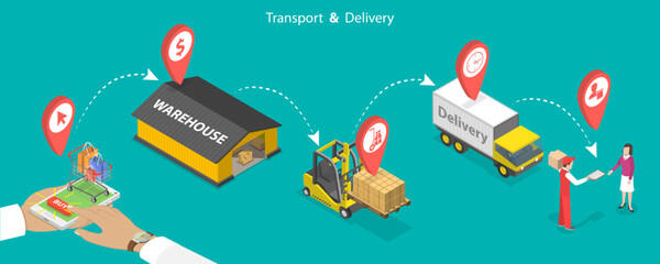 3D Isometric Flat Vector Conceptual Illustration of Transport Logistics Of Delivery, Order Making, Processing and Receiving
