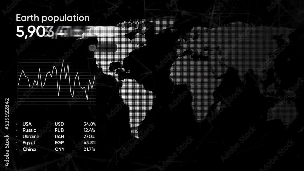 Aufkleber graph of earth's population. motion. animated world map with moving lines and graphs. 3d animation o