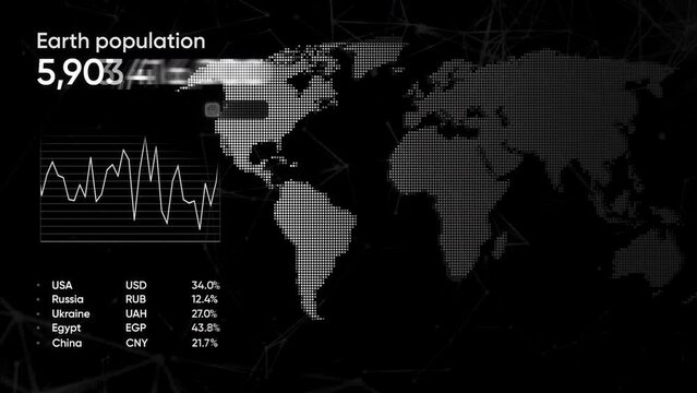 Graph of earth's population. Motion. Animated world map with moving lines and graphs. 3D animation of analytical map of world with population numbers