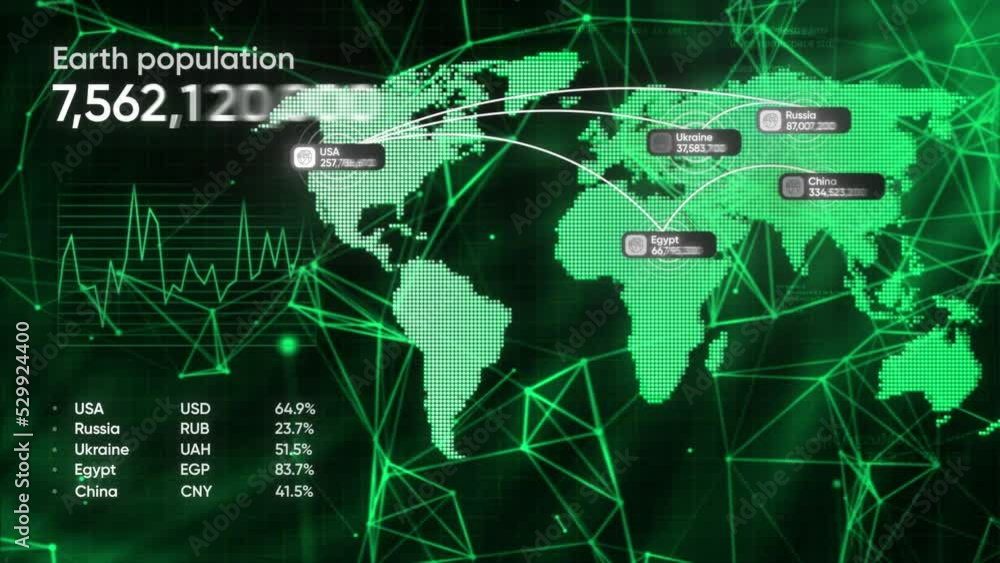 Aufkleber graph of earth's population. motion. animated world map with moving lines and graphs. 3d animation o