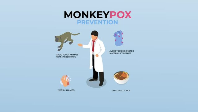 Doctor explaining about monkeypox virus prevention