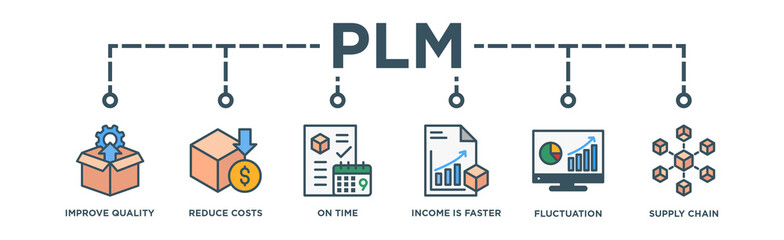 PLM banner web icon vector illustration concept for product lifecycle management	