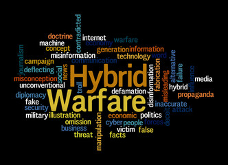 Word Cloud with HYBRID WARFARE concept, isolated on a black background - obrazy, fototapety, plakaty