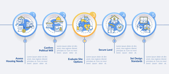 Housing development tips circle infographic template. Project. Data visualization with 5 steps. Editable timeline info chart. Workflow layout with line icons. Lato-Bold, Regular fonts used