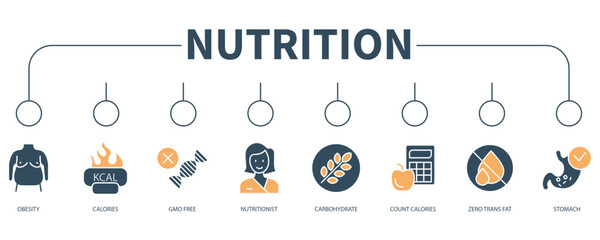 Nutrition, Healthy food and Detox Diet banner web icon vector illustration concept