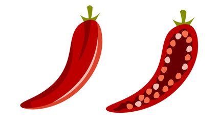 red hot chili pepper isolated on white background.