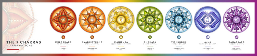 7 Chakra symbols set with affirmations for meditation and energy healing - obrazy, fototapety, plakaty
