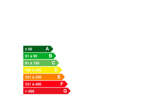French energy performance diagnosis symbol chart for a house isolated on transparent background