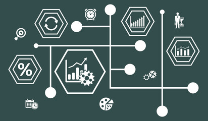 Concept of productivity