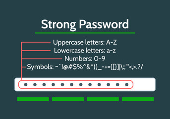 Password requirement illustration - obrazy, fototapety, plakaty