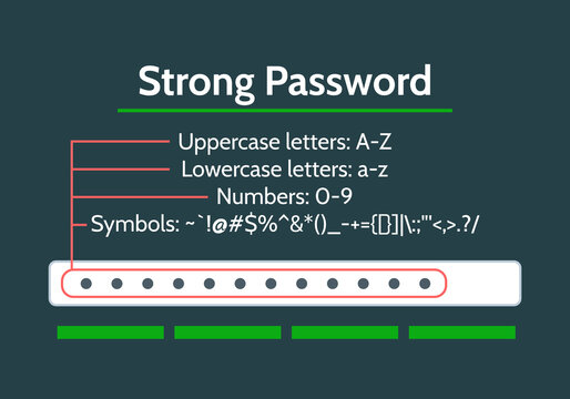 Password requirement illustration
