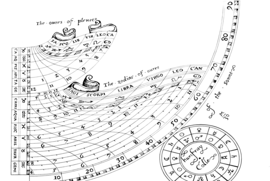 Zodiac symbols - sun clock on transparent background