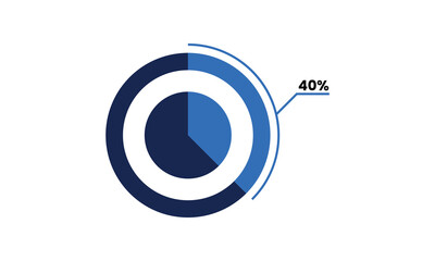 Pie Chart 40 vector, 40 percent pie chart infographic illustration