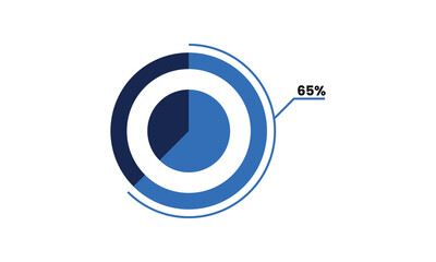 Pie Chart 65 vector, 65 percent pie chart infographic illustration
