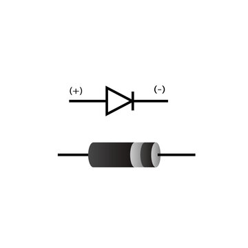 A diode is a two-terminal electronic component that conducts current primarily in one direction