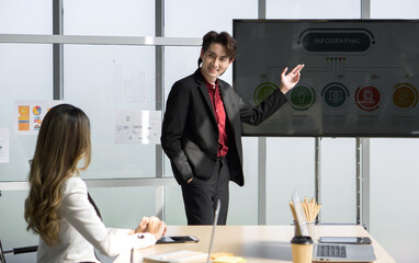 Young asian businessman in suit giving presentation with large digital monitor. Business executives team meeting in modern office with laptop computer, tablet and coffee on table.