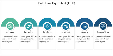 Naklejka premium FTE Acronym - Full Time Equivalent. Uses of FTE with Icons in an Infographic template