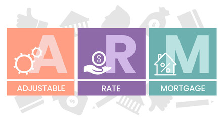 ARM - Adjustable Rate Mortgage. business concept background. vector illustration concept with keywords and icons. lettering illustration with icons for web banner, flyer, landing page, presentation