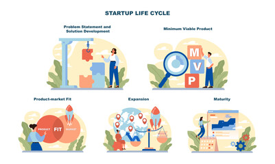 Fototapeta na wymiar Startup life cycle set. Building new business stages, birth and development