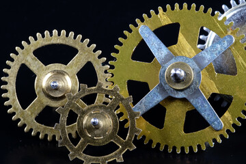 gears of the mechanism