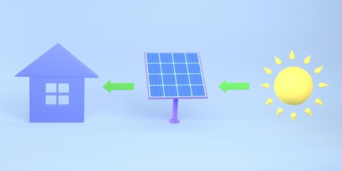 Concept of obtaining alternative energy from the sun through solar panels. Ecology, green energy. 3d rendering