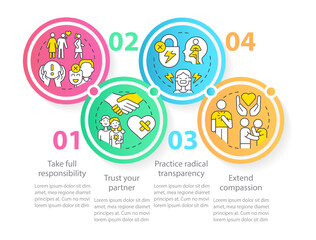 Fixing struggling relationship circle infographic template. Trust partner. Data visualization with 4 steps. Editable timeline info chart. Workflow layout with line icons. Myriad Pro-Regular font used