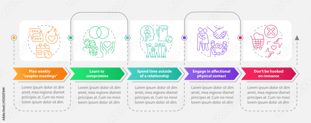 Fototapete live-in relationship rules for couple rectangle infographic template. data visualization with 5 step
