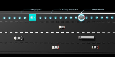 electric road EV vehicle automatic charging road E road Charging the battery while driving Wireless charging 3D illustration