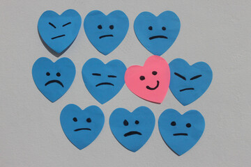 Felicidad entre el odio y la tristeza post it