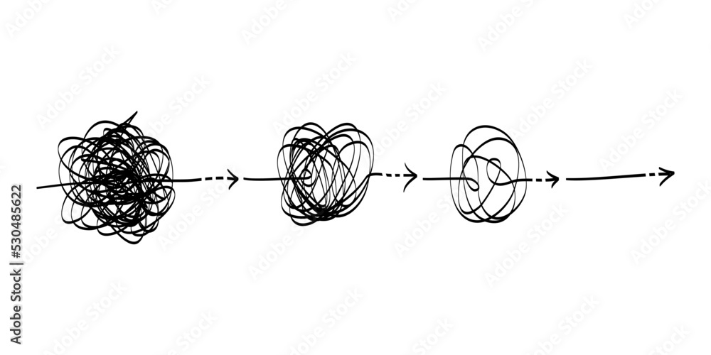 Poster scribble line doodles. the concept of transition from complicated to simple, isolated on white backg