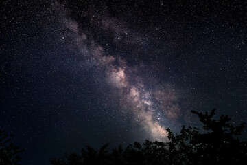 Milky Way galaxy in dark night sky