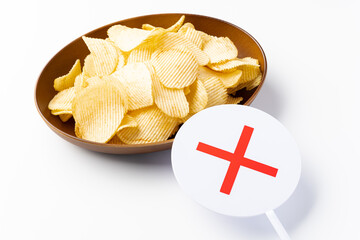 ジャンクフードの禁止