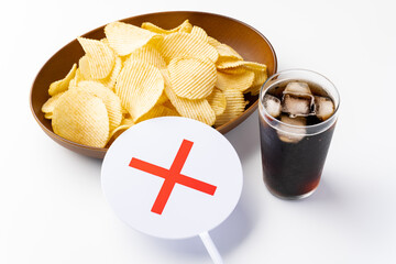 ジャンクフードの禁止