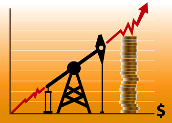 Concept of growing oil prices, Oil price crisis