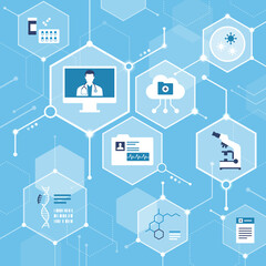 Digital health and online medical services