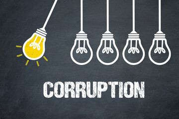 Fototapeta premium Corruption 