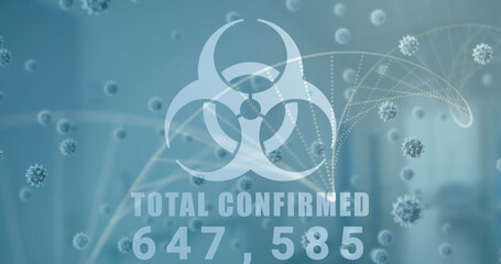 Image of total confirmed numbers processing, biohazard symbol, dna with coronavirus