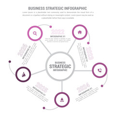 Editable Business Strategic Infographic Illustration