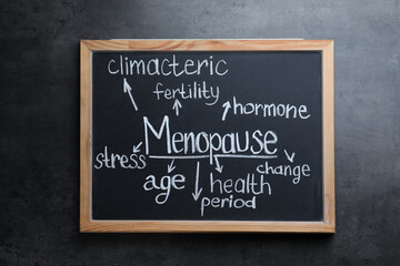 Blackboard with word Menopause and its symptoms on dark grey table, top view