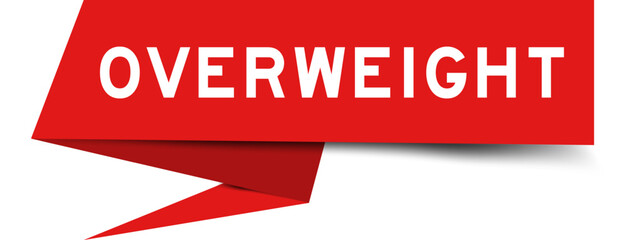Red color speech banner with word overweight on white background