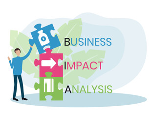 BIA - Business Impact Analysis acronym, concept background