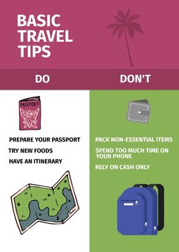 Composition of basic travel tips text with icons on colorful background