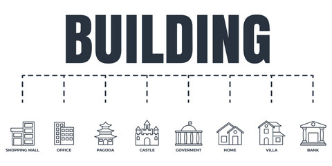 Building banner web icon set. home, office, villa, pagoda, government, bank, shopping mall, castle vector illustration concept.
