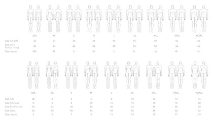 Set of Men and Women XXS XS S M L XL XXL XXXL XXXXL sizes Fashion template Gentlemen Lady model skinny Curvy body figure front back view. Vector boy girl for Fashion Design, clothes, technical drawing
