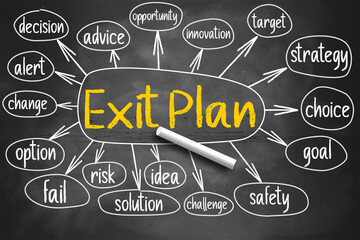Exit plan mind map written on chalkboard