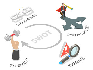 SWOT flat isometric  concept.