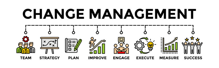 Change Management Banner Vector Illustration improvement and support organizations with icons.
