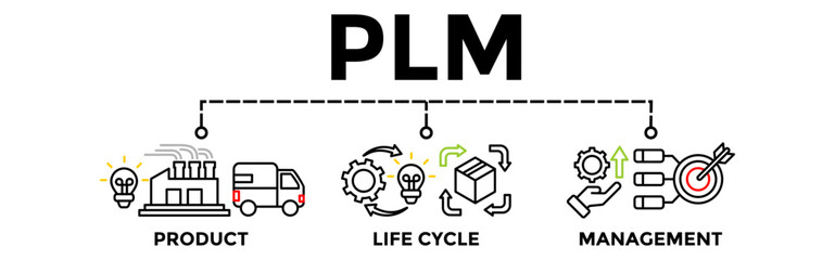 PLM Banner Web Vector Illustration Concept for Product Lifecycle Management with icon