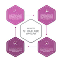  Editable 3D Business Strategic Infographic Illustration